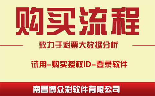 如何購(gòu)買博眾軟件產(chǎn)品